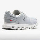 WOMENS CLOUD 6- GLACIER/WHITE - Molly's! A Chic and Unique Boutique 