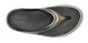 OOMEGA OOLALA STACKED SANDAL- LATTE FADE - Molly's! A Chic and Unique Boutique 